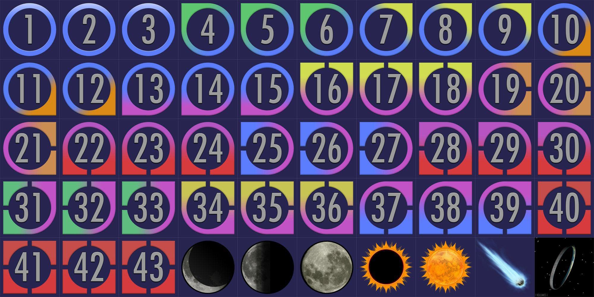 Halo 2 ranking system